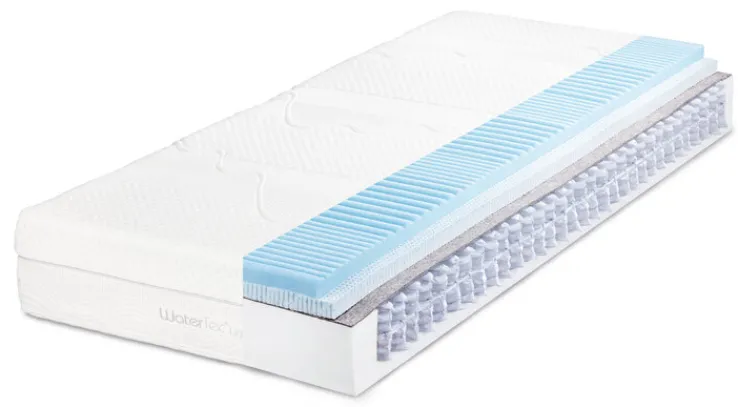 HEMAFA Matratze PRINCESS 90 x 200 cm H3