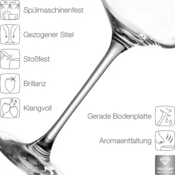 LEONARDO Aperitifglas PUCCINI Kristallglas 220 ml