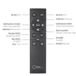 Paul Neuhaus LED Deckenlampe PURE-LINES 5-flg braun